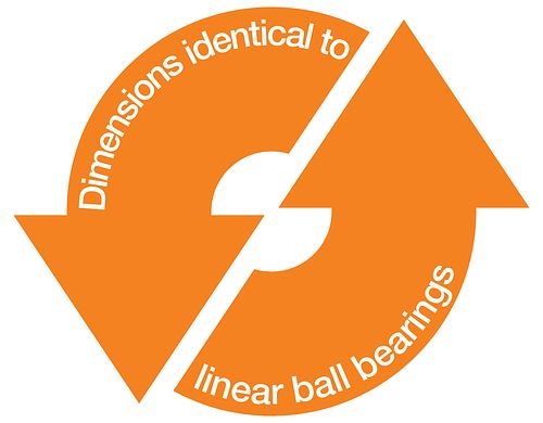 dimensions_identical_to_linear_ball_bearings_drylin_r
