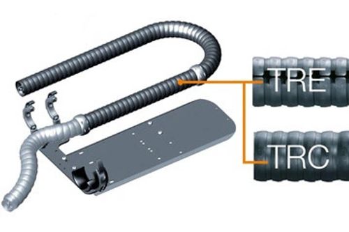 triflex-r-e-chain-set-rs