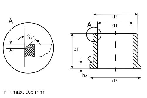 546cfd0d-5de3-495c-9505-037a9fce6bd3-origin-Zg_iglidur_A181flange_L500flange_L350flange_HSD350flange