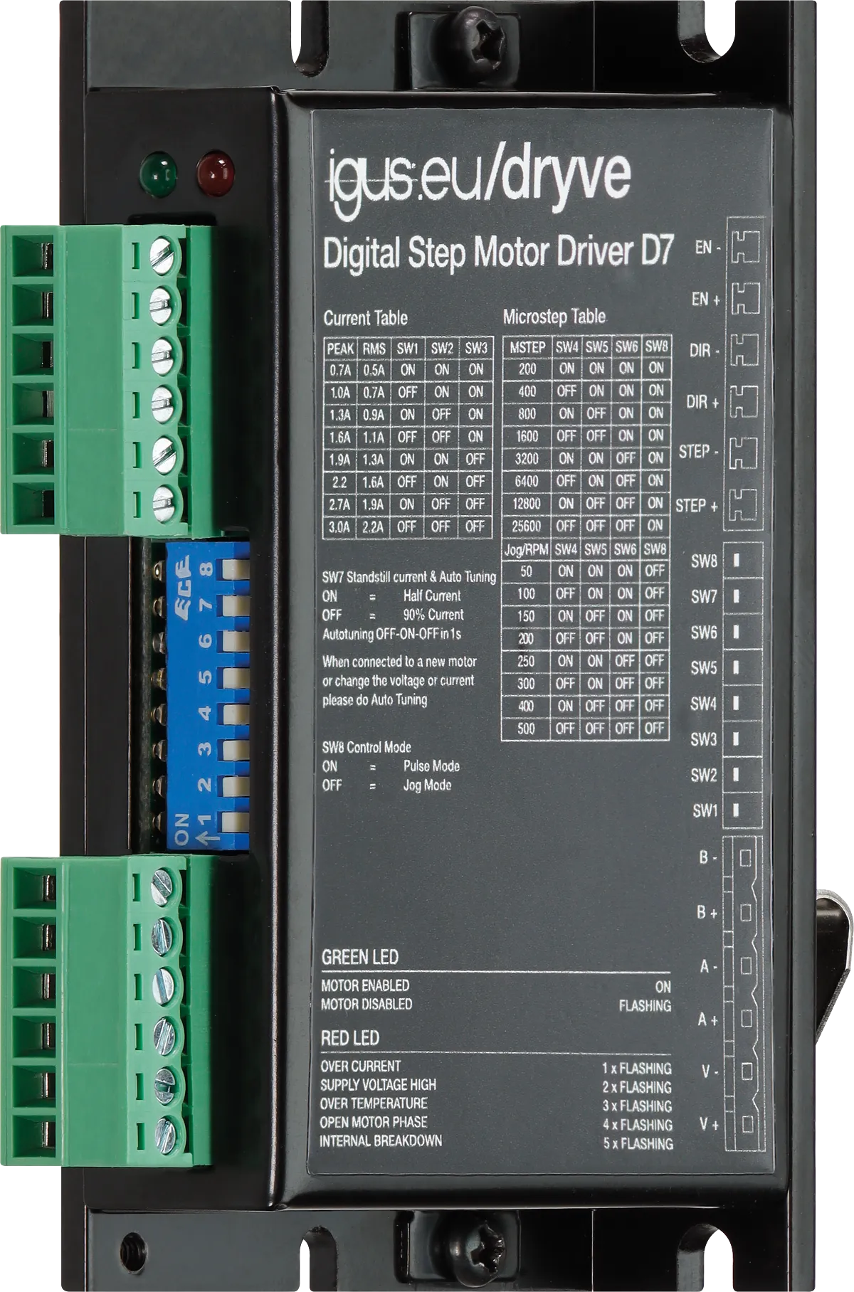 D7_control
