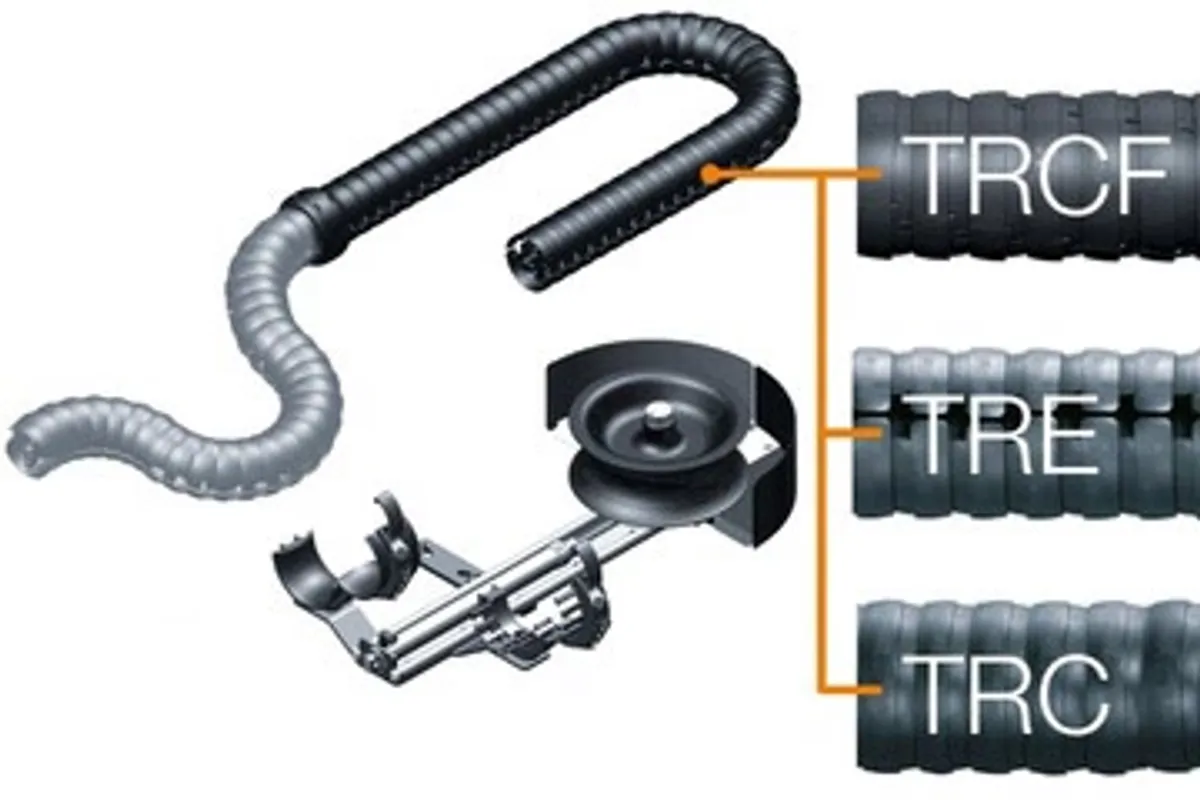 triflex-r-e-chain-set-rsp