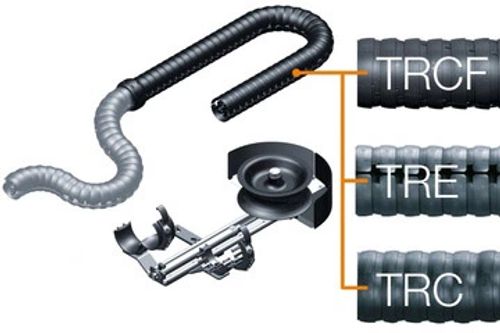 triflex-r-e-chain-set-rsp
