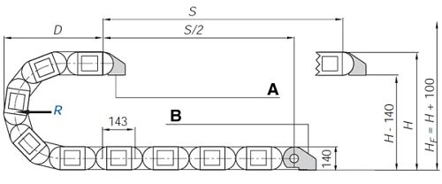 Drawing Installation dimensions