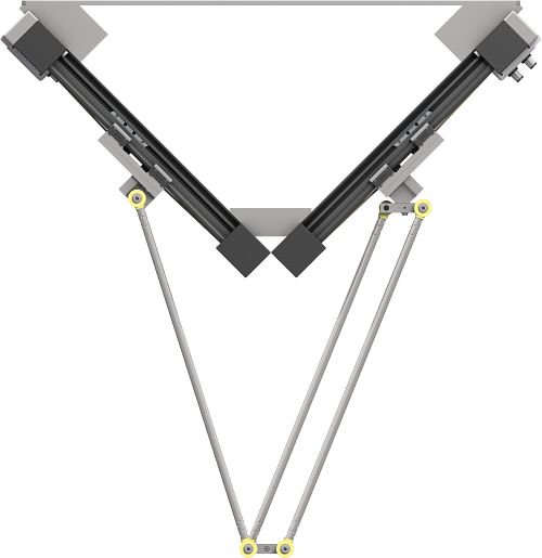 delta-2-axis