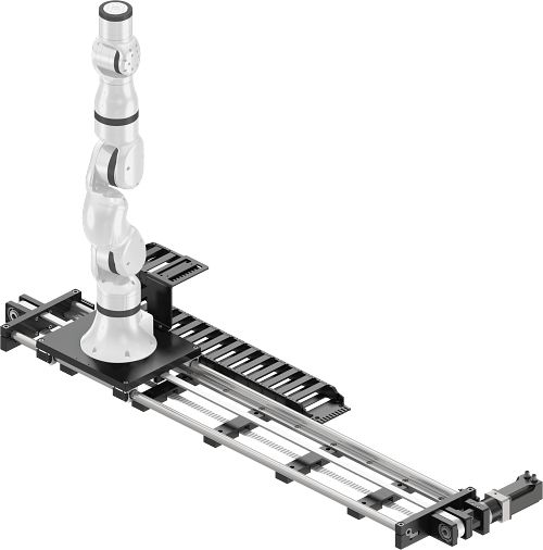7-axis-all-robots