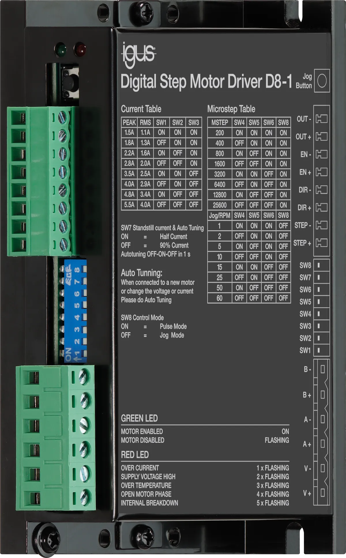 D8_control