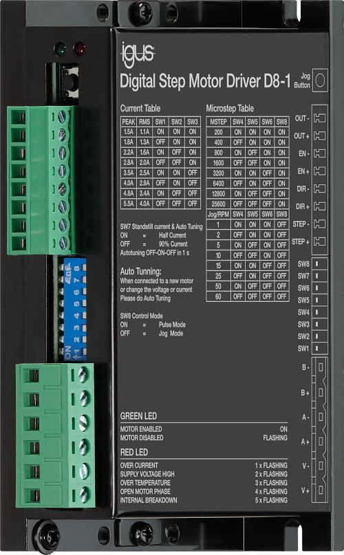 D8_control