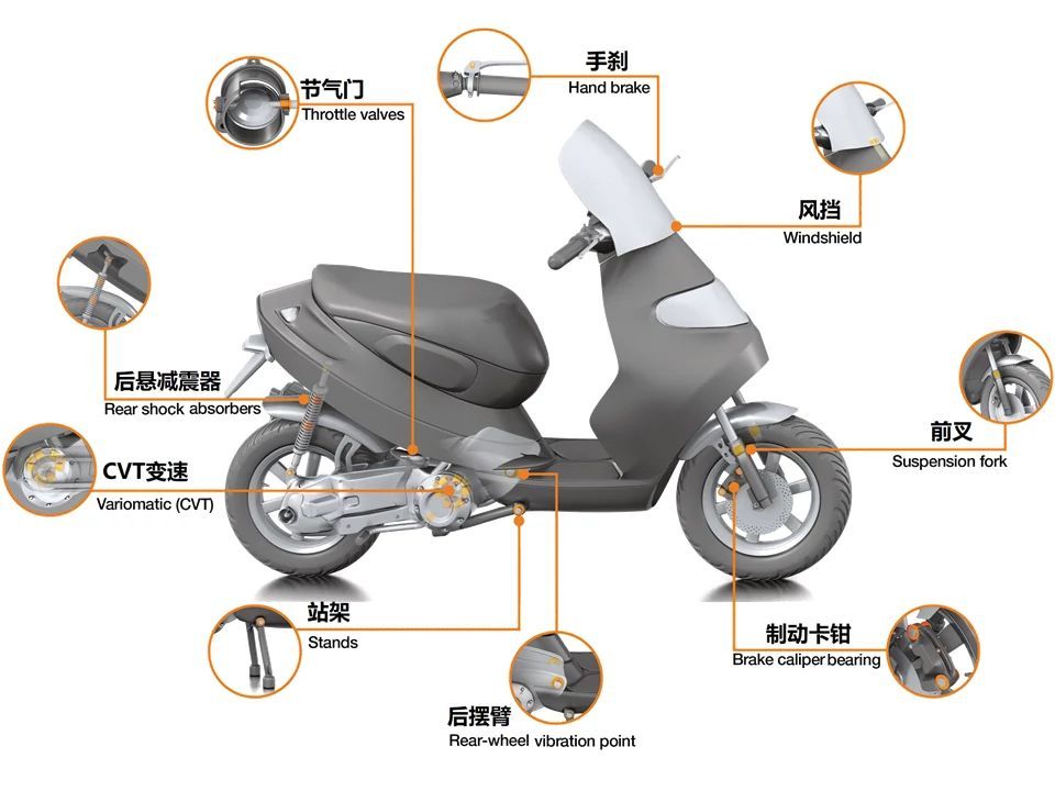 BRG_AP_motorcycle_scooter_e-bike_CN_1.jpeg