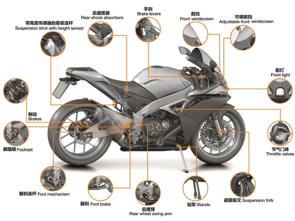 BRG_AP_motorcycle_scooter_e-bike_CN_2.jpeg
