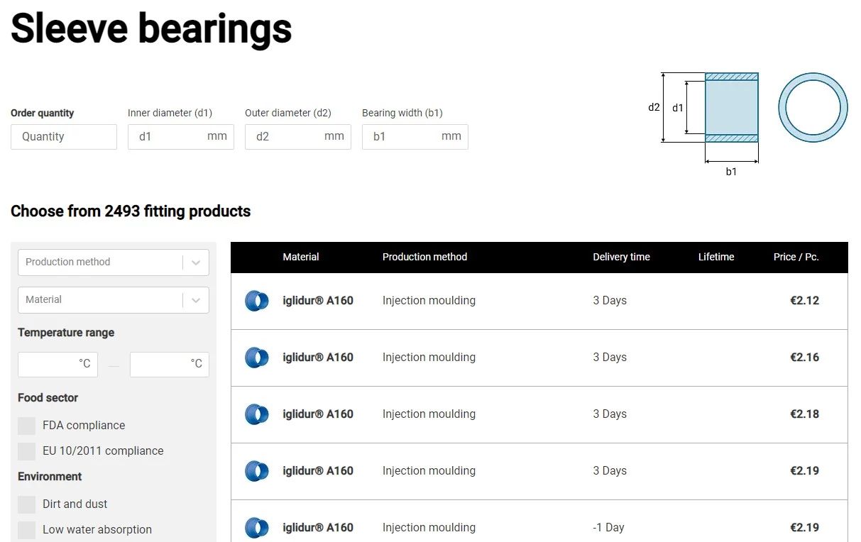 BRG_SCR_iglidur-bearing-hub-ibh_DE_1.jpeg