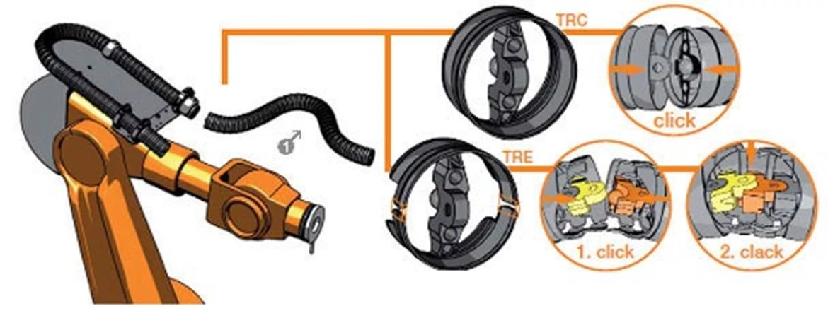RS adjust length