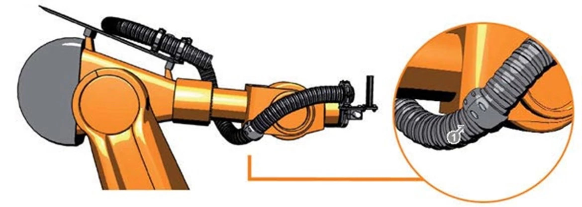 RS adjust length