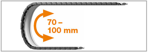 e-skin-flat-stuetzkette