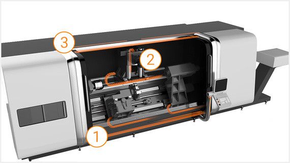 ECS_AP_machining_center_3d-still_570_CN_1.jpg