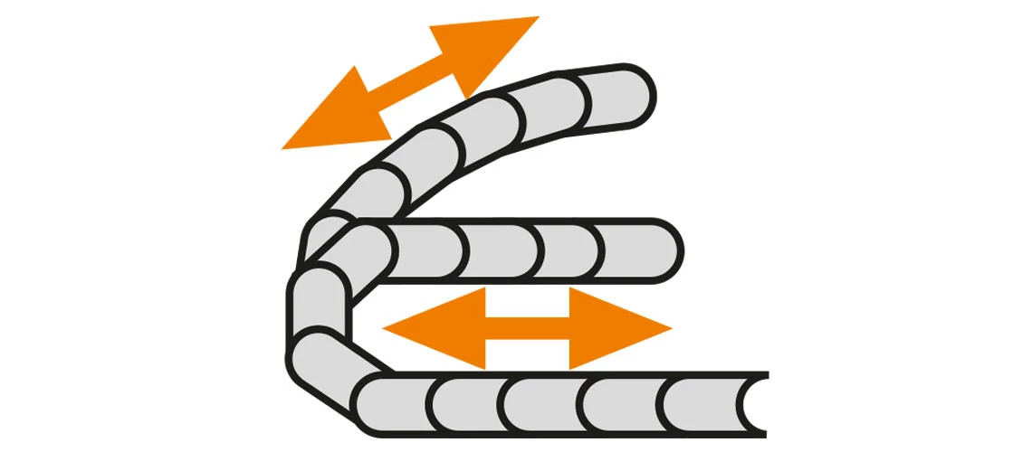 pic and installation methods
