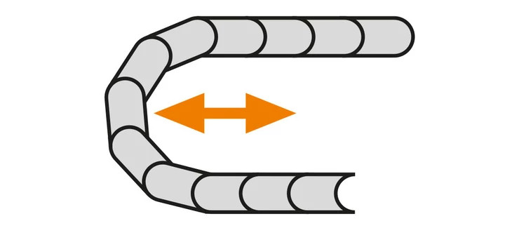 pic and installation methods