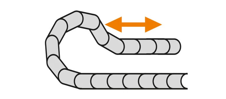 pic and installation methods