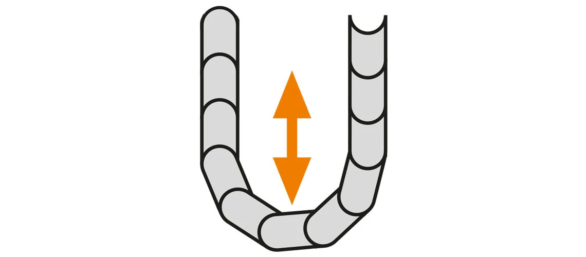 pic and installation methods