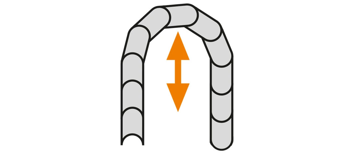 pic and installation methods