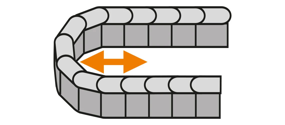 pic and installation methods
