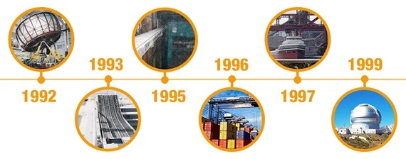 ECS_AP_projects_service_history_CN_1.jpg