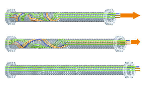 triflex R