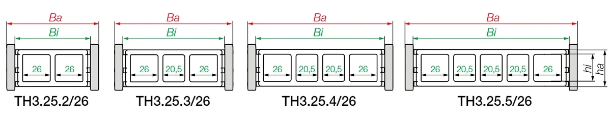 series th3-sizes