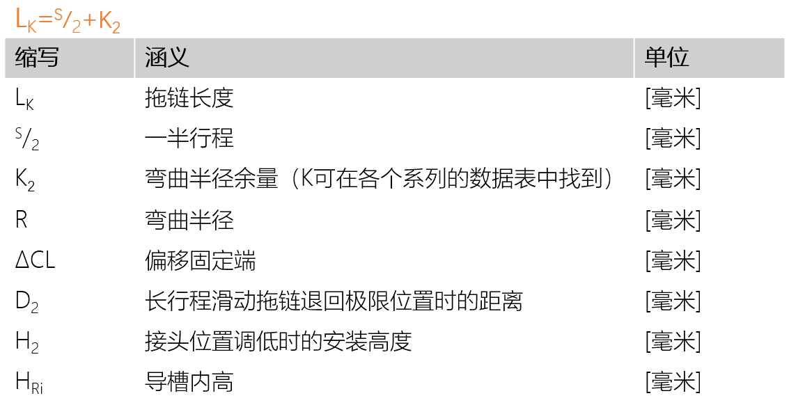 架空计算公式