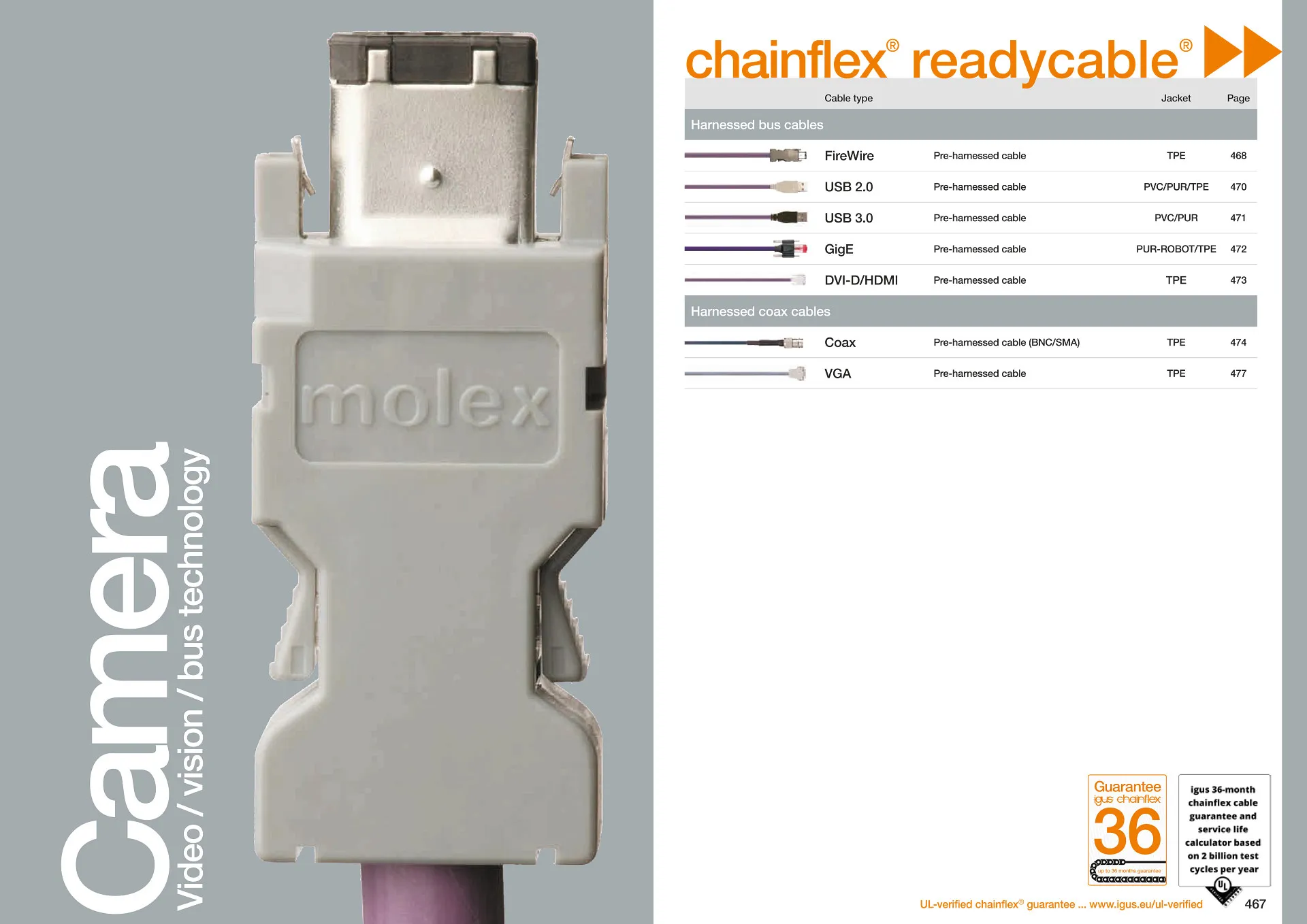 EU_chainflex_catalogue_2023_12_RC_Video_Vision_Bus_088d635f48