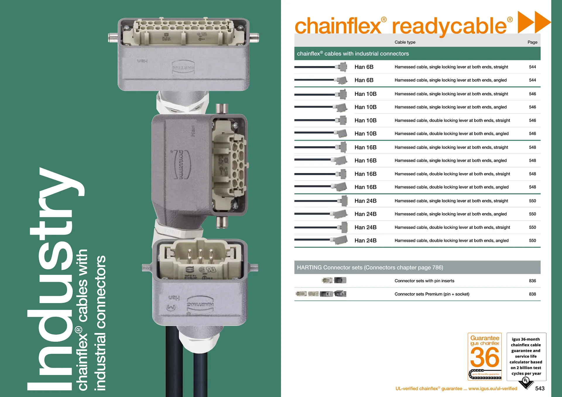 EU_chainflex_catalogue_2023_16_RC_Industrial_connectors_cables_6a00f869e1