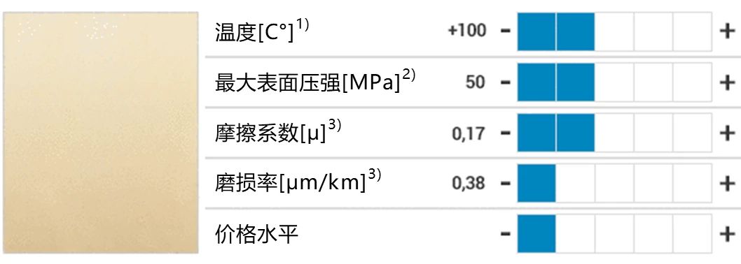 IGL_PROD_general_iglidur_material_data_comparison_CN_4.jpeg