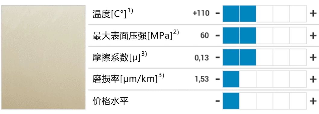 IGL_PROD_general_iglidur_material_data_comparison_CN_8.jpeg