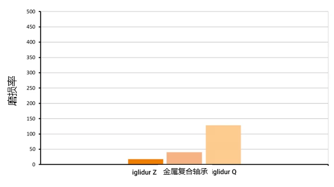 IGL_SCR_CF53_Chromed_Test.jpg_CN_1.png