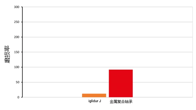 IGL_SCR_V2A_Stainless_Steel_Test_CN_1.png