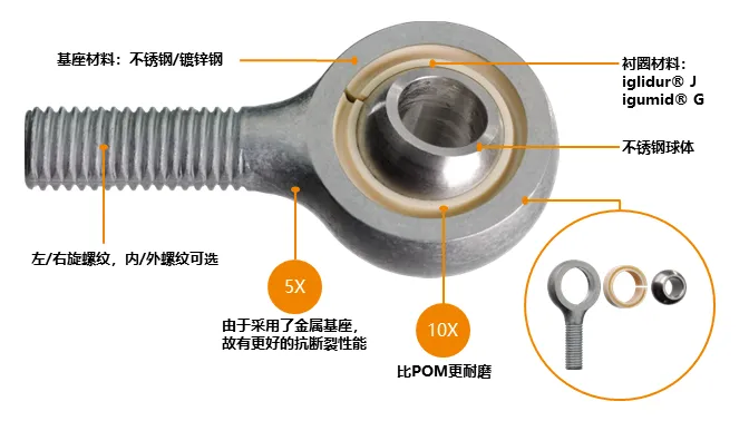图片未找到