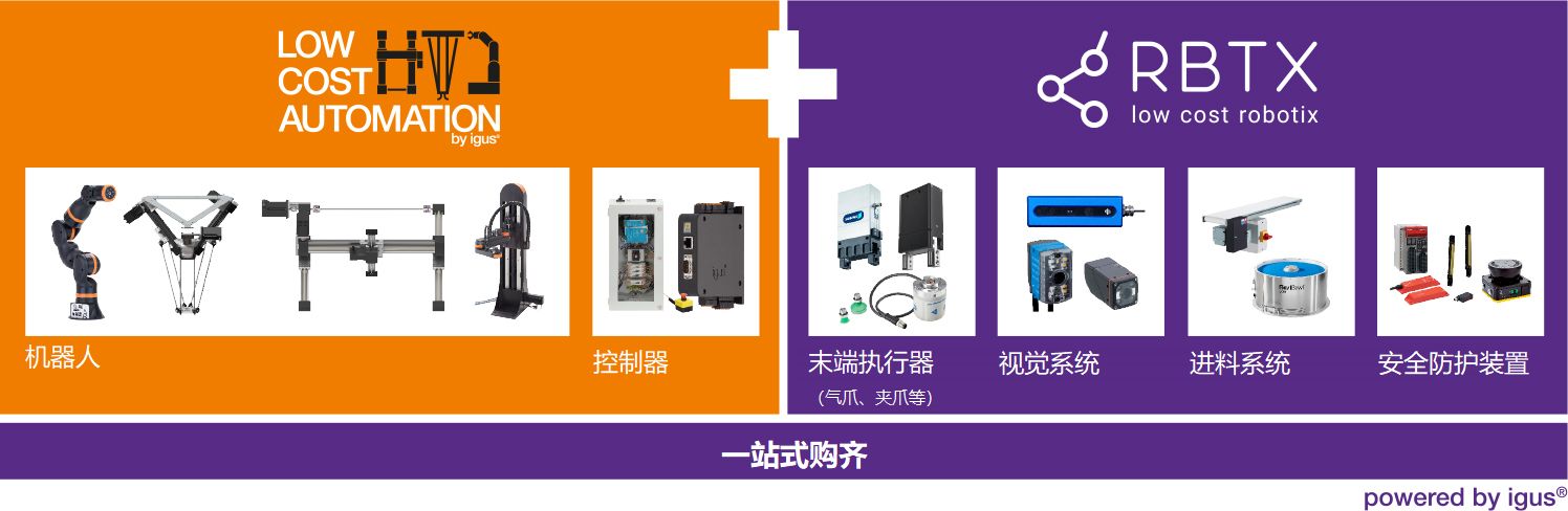 LCA_GEN_RBTX-Overview_CN_1.jpeg