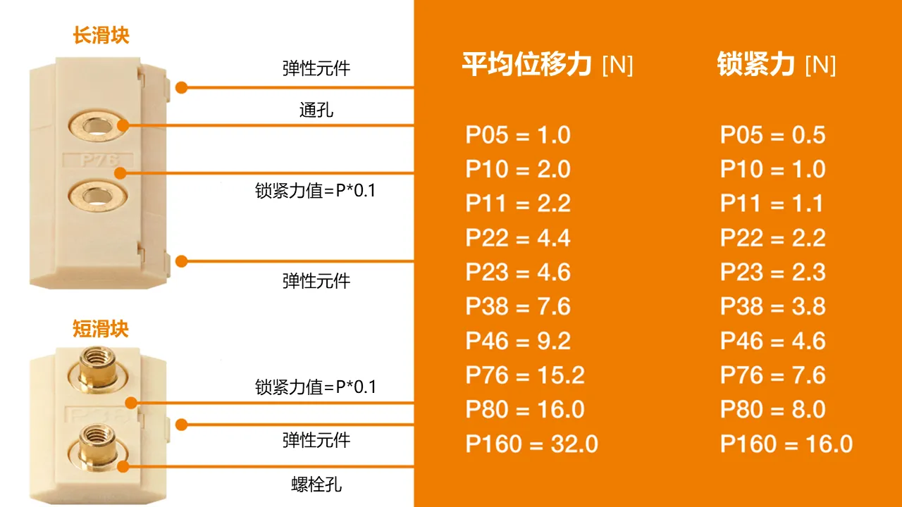DRL_GEN_PRISMENFUEHRUNGEN_draft_website_corrected_CN_1_cec5c247a1