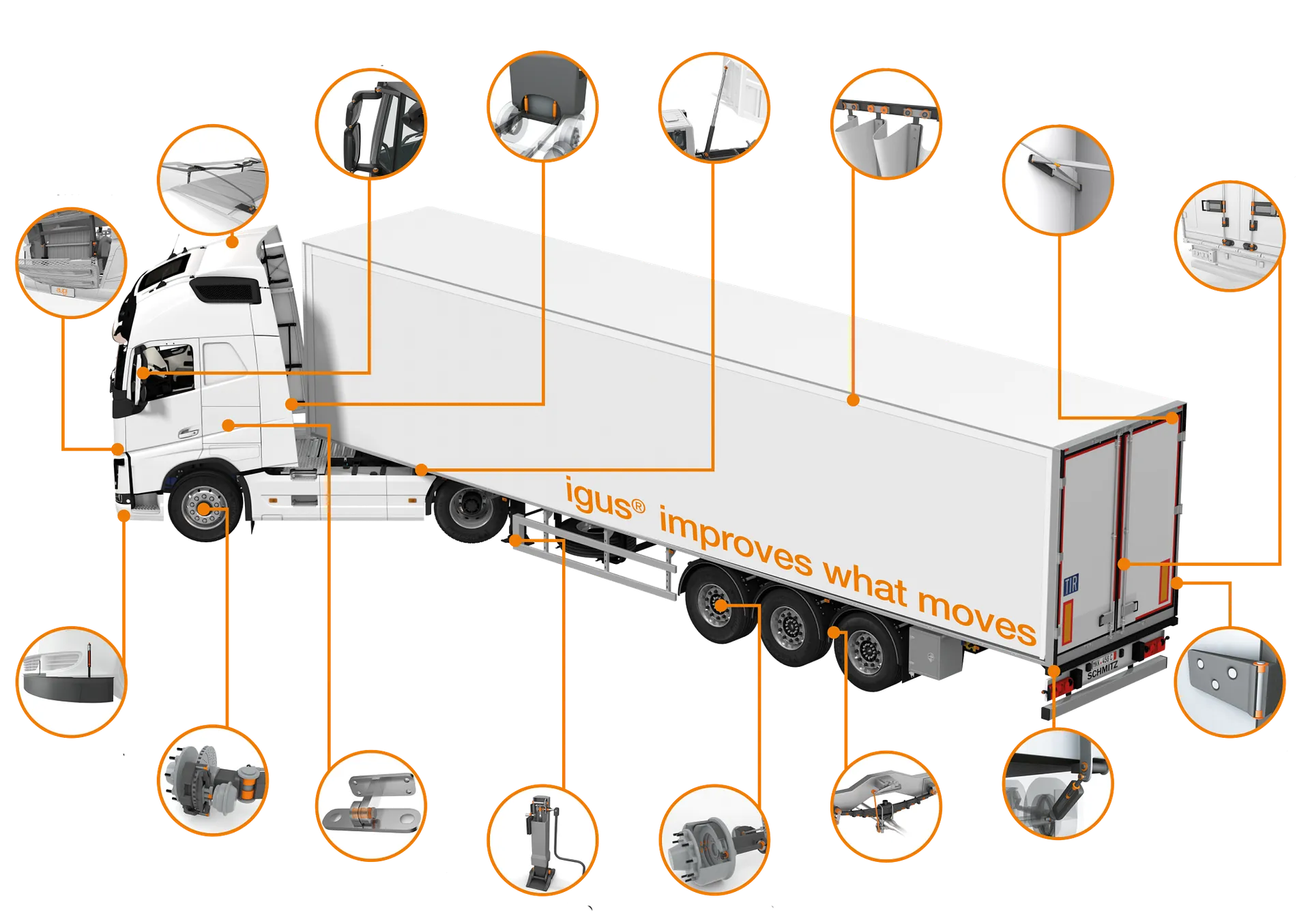 IGUS_3_DSTILL_truck_installation_points_no_text_DE_1_5ab39aa0f5