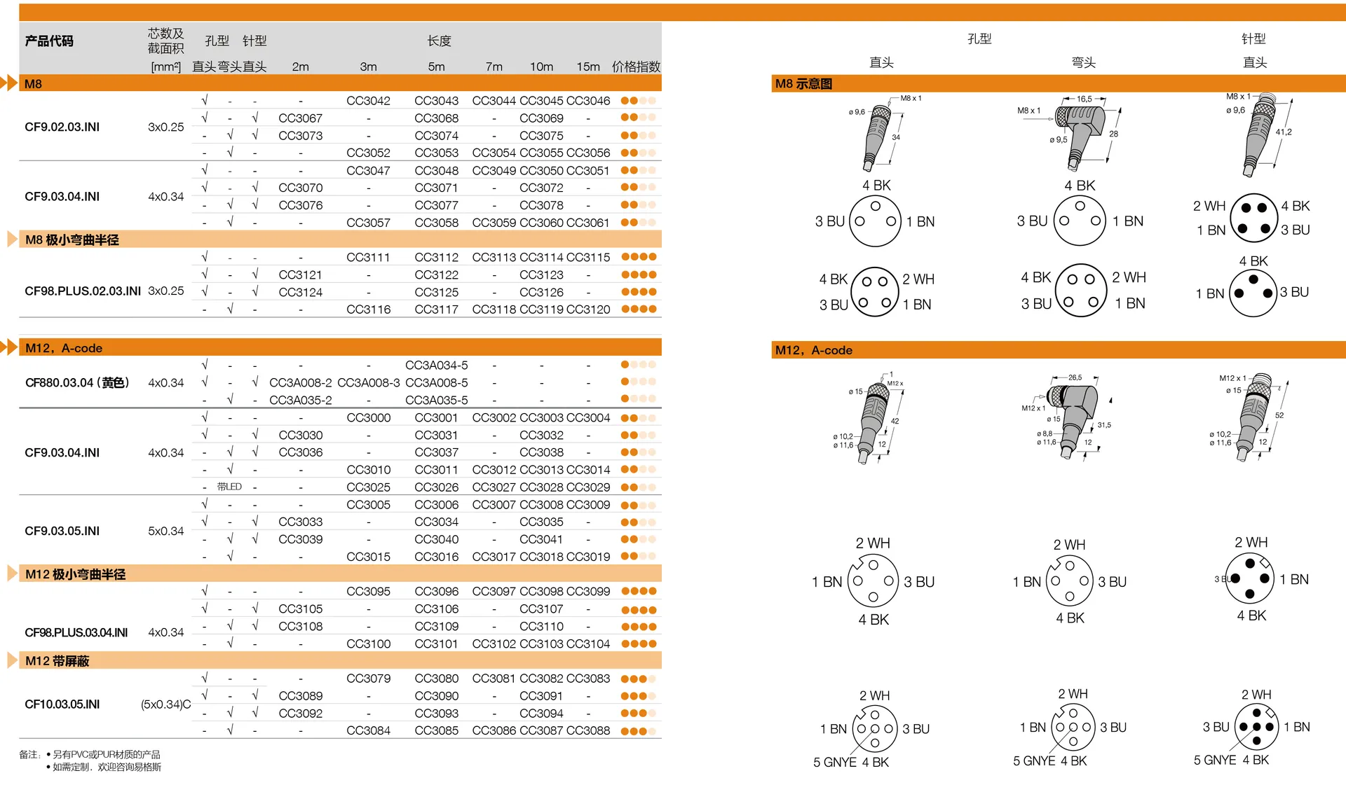 RCA_GEN_sensor-m12-campaign25q1_CN_10.jpg