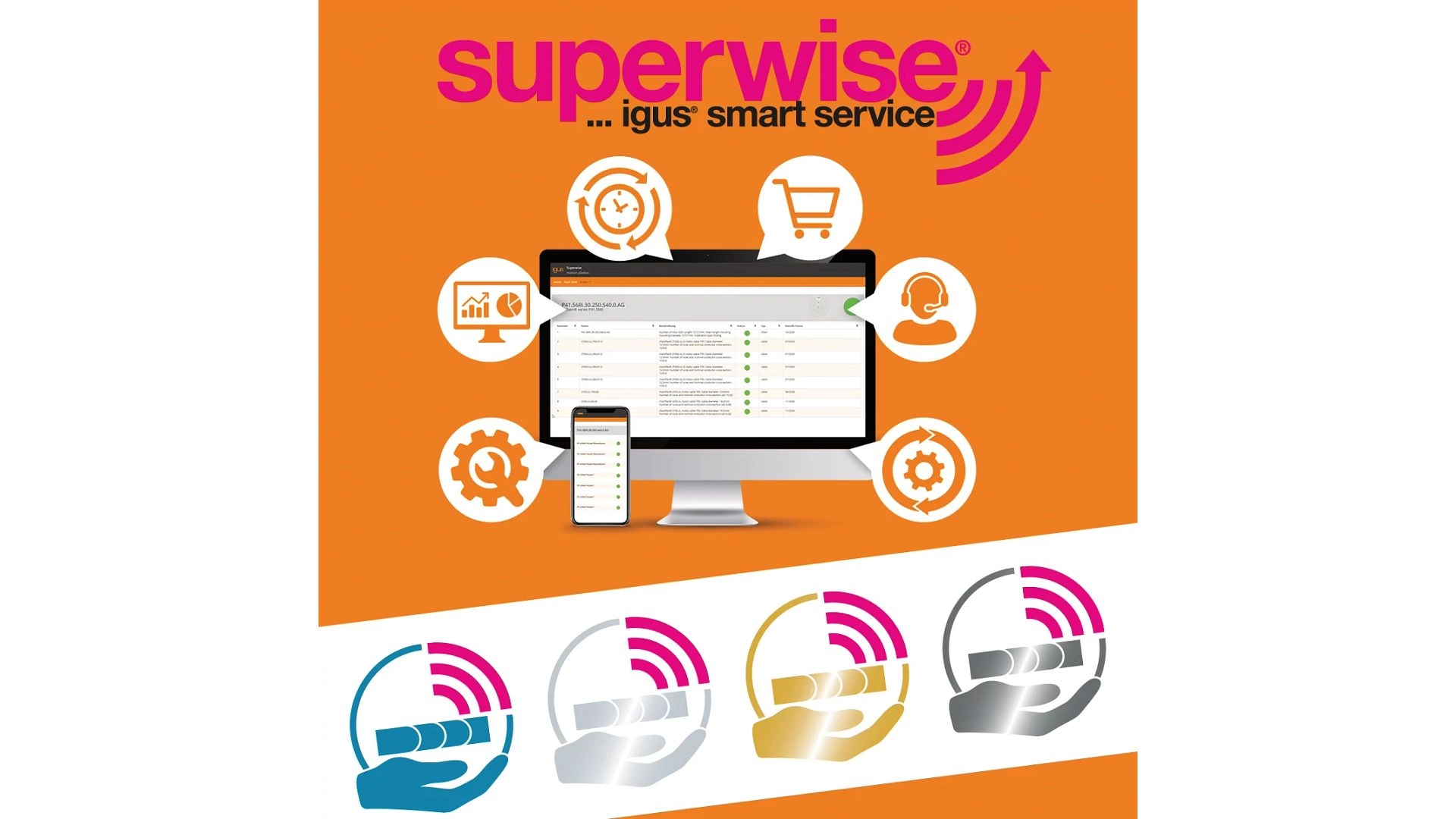 SMA_GEN_Superwise_Levels_1200x1200px_DAM_0d143d0c8a