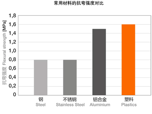 图片未找到