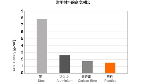 图片未找到